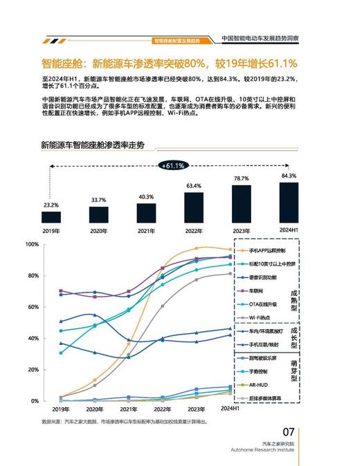 重庆161起亚对未来市场的预测，名爵汽车品牌文化的传播
